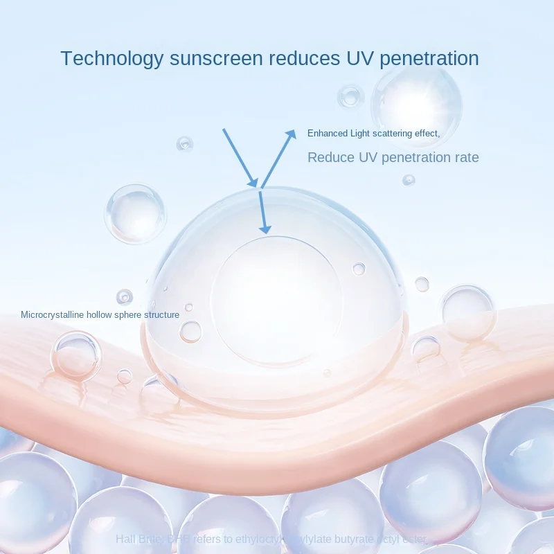 Yy Ощущение прозрачной воды Двойная защита Солнцезащитный крем для тела Защита от ультрафиолета Освежающая изоляция